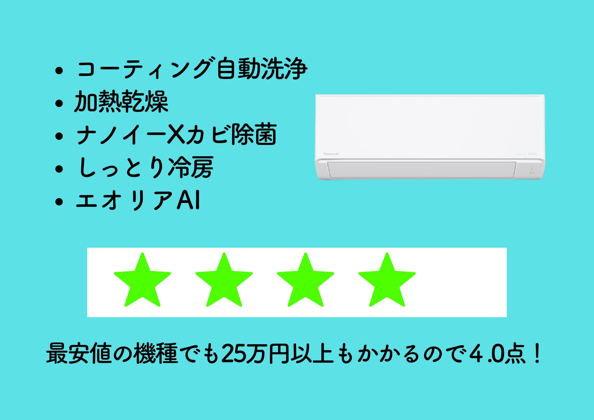 Panasonic LXシリーズの評価